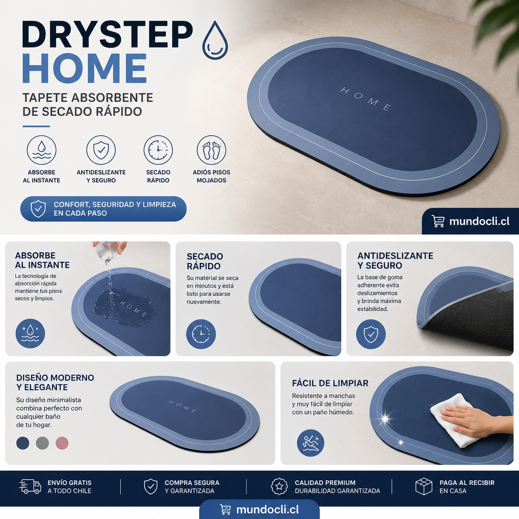 Tapete Absorbente de Secado Rápido Drystep Home | Antideslizante 2x1